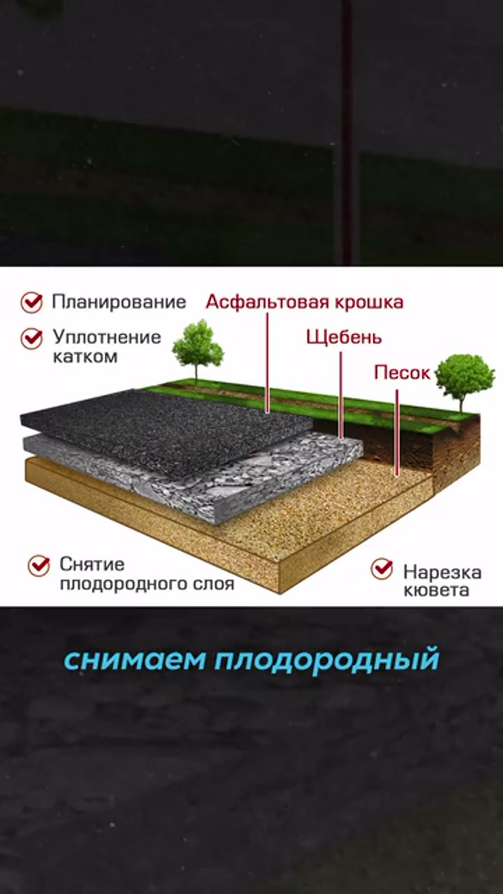 Gikstroy